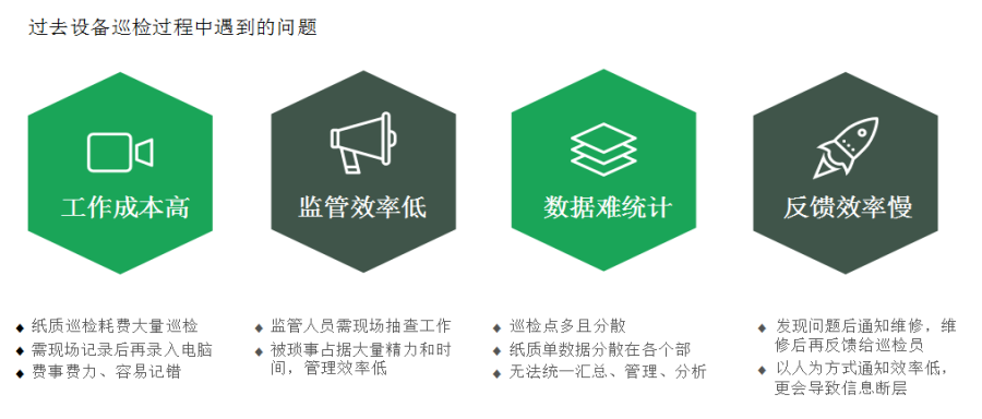 二维码巡检方案-刘京修改3.png